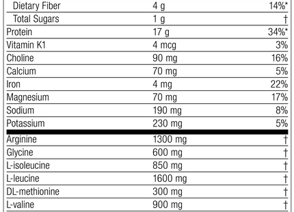 SP Detox Balance™ Chai, 27.6 oz., Rev 07 Supplement Facts