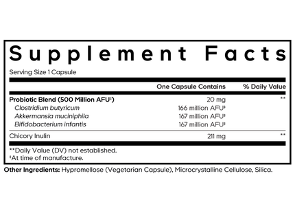 GLP-1 Probiotic+ Trim & Glow — 90 Caps