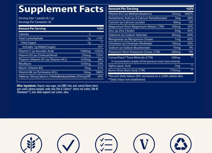 Electrolyte Stamina PowerPak — Watermelon
