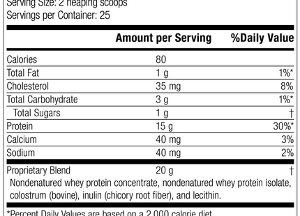 Whey Pro Complete, 1.3 lbs. (600 g), Rev 11 Supplement Facts
