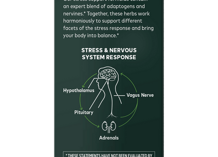 Adrenal Health® Jump Start