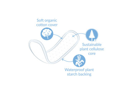 Natracare - Panty Liners Mini, 30 ct