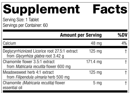 supplement fact label